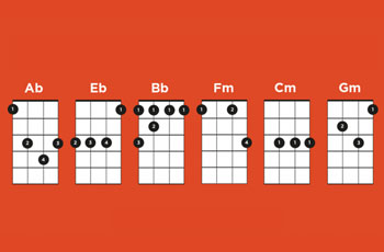 Eb/Bb Chord (Eb Over Bb) - 10 Ways to Play on the Guitar