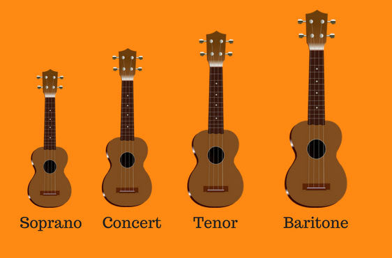 The Best Ukulele for Beginners