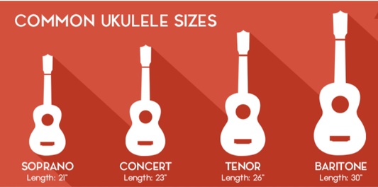 Learn about Different Ukulele Sizes:  Soprano, Concert, Tenor, and Baritone